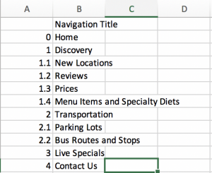 Excel Sheet